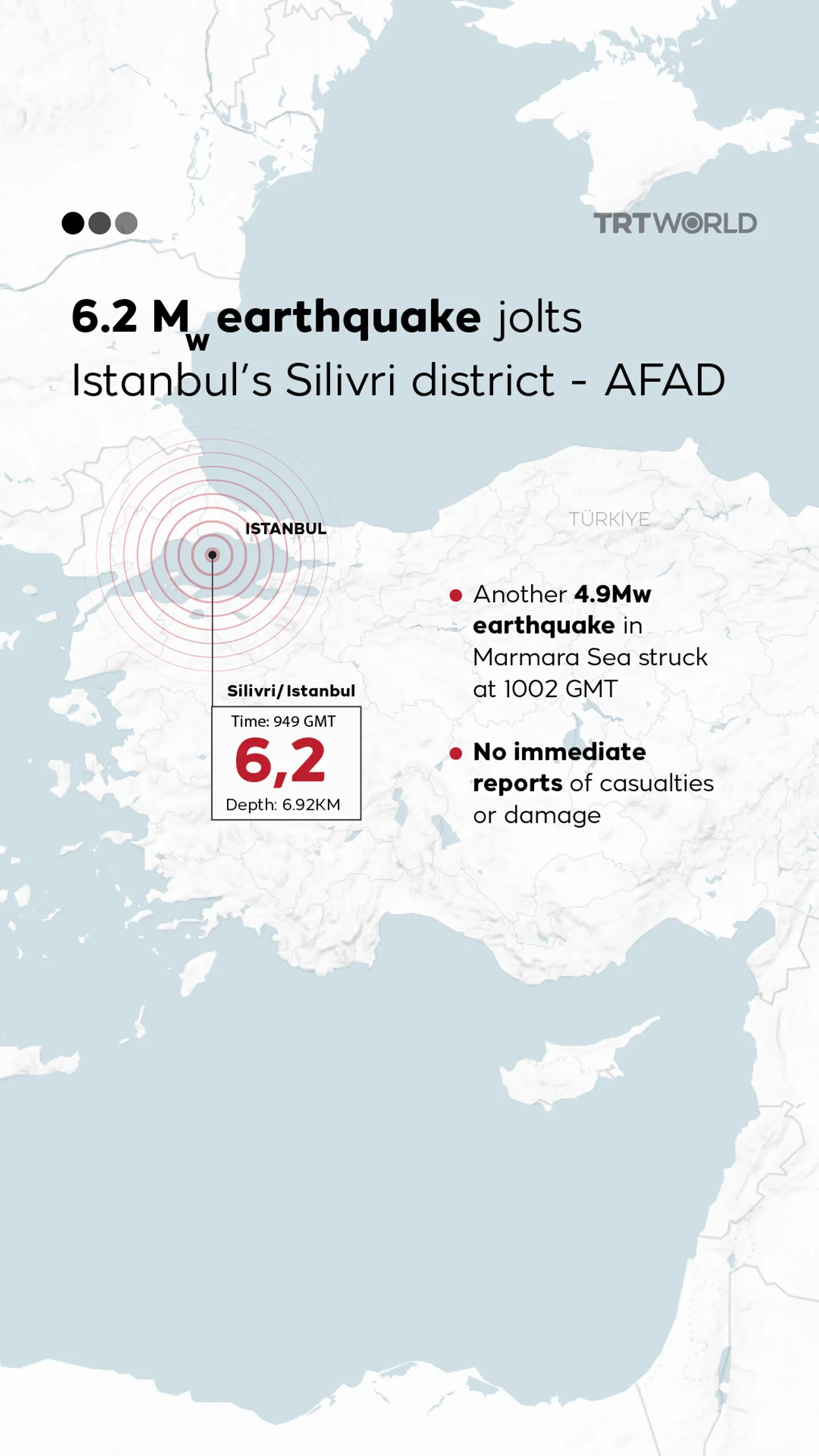 6.2 Magnitude earthquake jolts Istanbul’s Silivri district