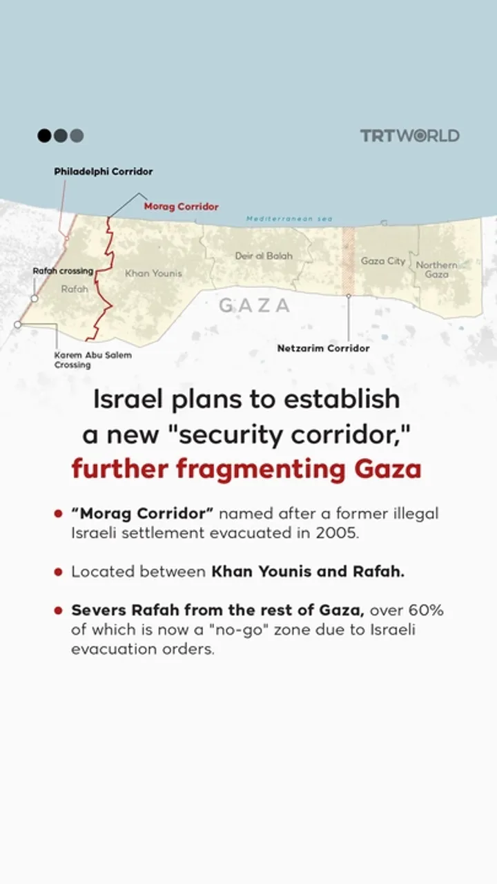Israel plans to establish a new "security corridor"