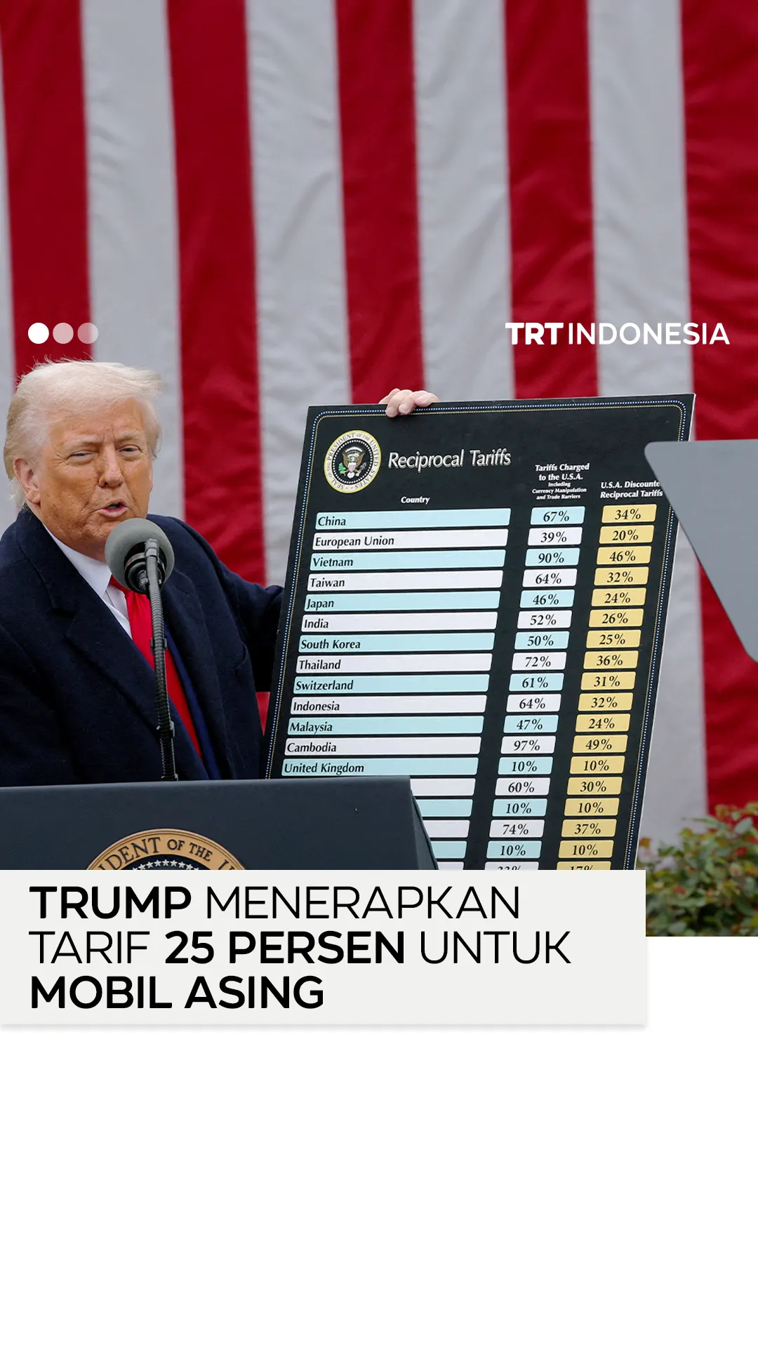 Trump menerapkan tarif sebesar 25 persen untuk mobil asing
