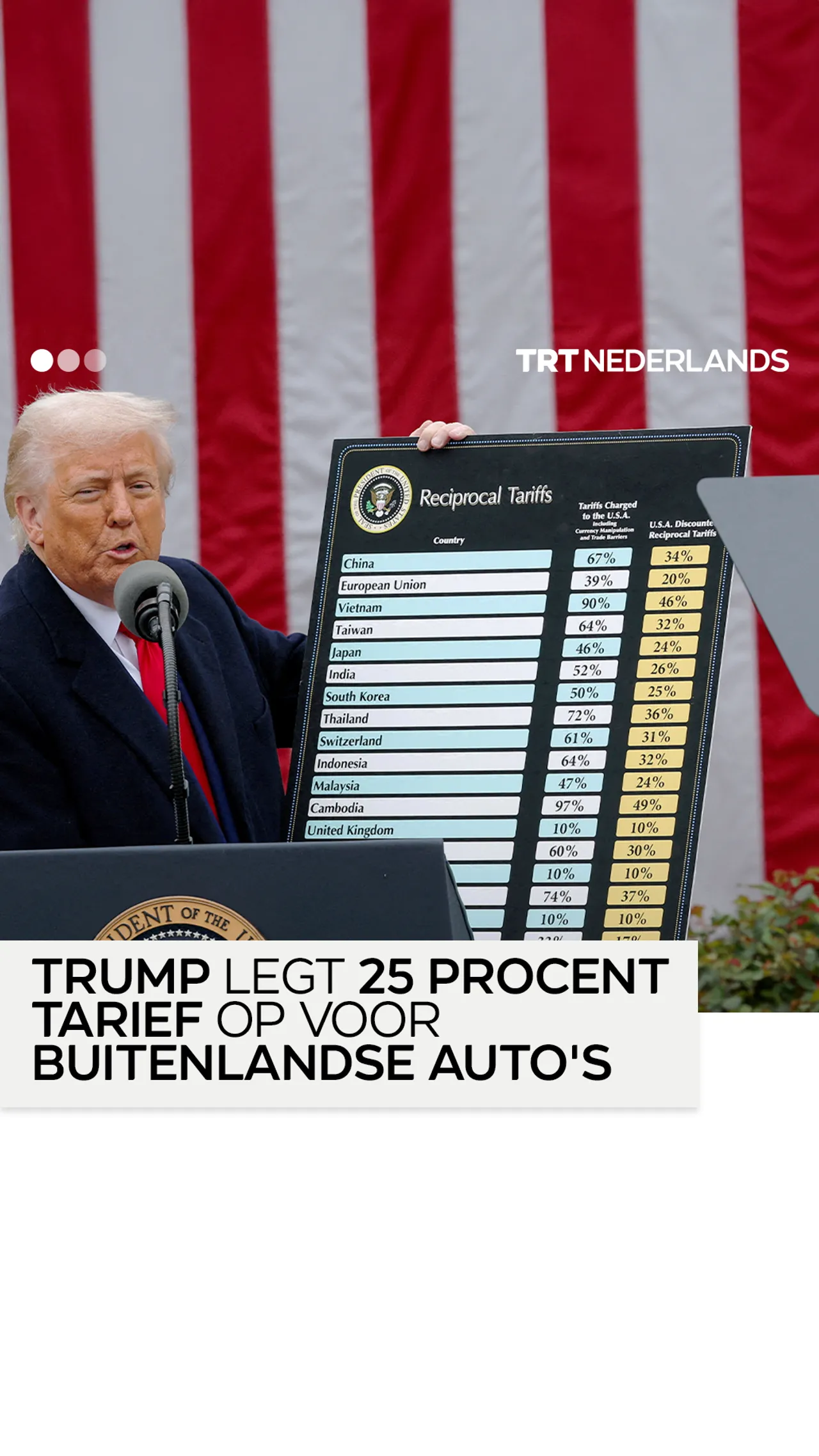 TRUMP LEGT 25 PROCENT TARIEF OP VOOR BUITENLANDSE AUTO'S