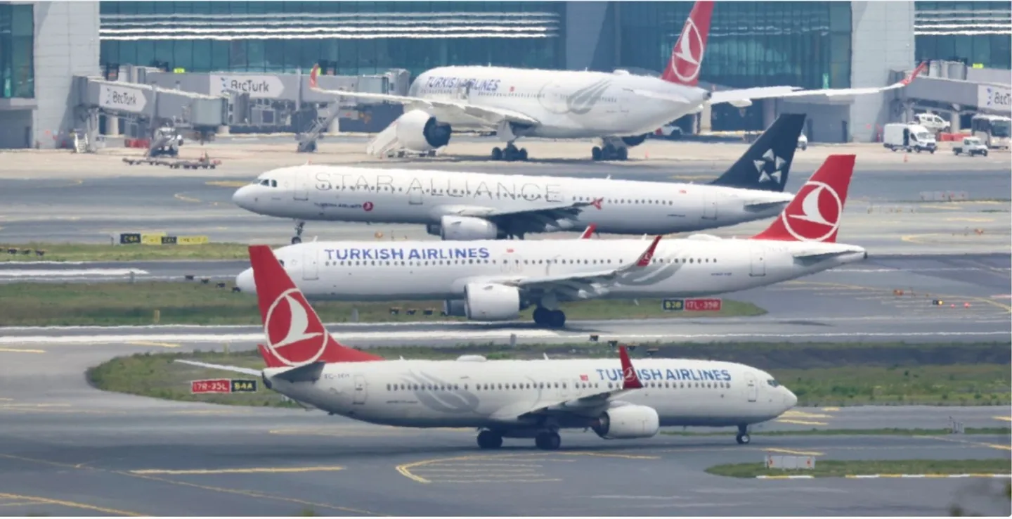 ¿Por qué Türkiye está apostando fuerte por América Latina – y ganando?