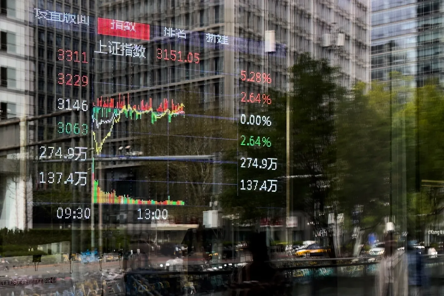Zoll-Angst kostet Apple den Börsenthron