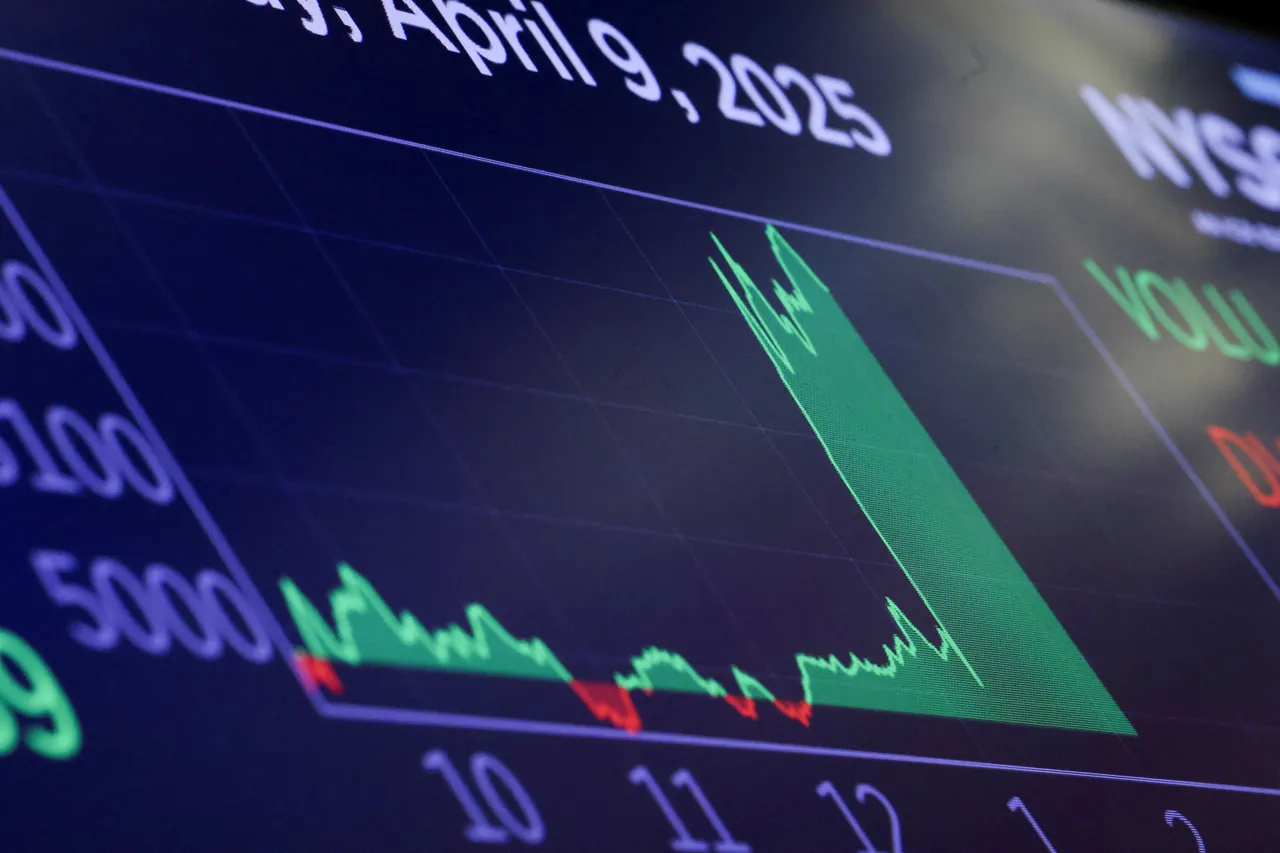 Stocks rebound strongly after Trump tariffs' U-turn