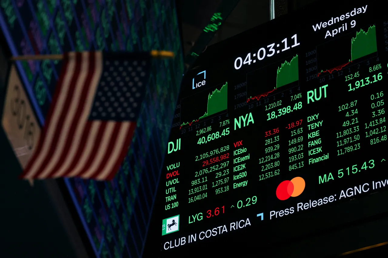 Saham naik pesat setelah pembalikan kebijakan tarif Trump