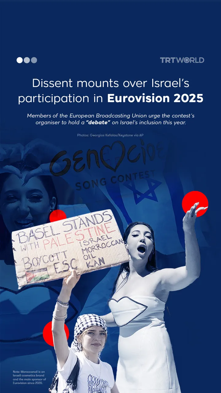 Calls to exclude Israel from Eurovision 2025 are growing