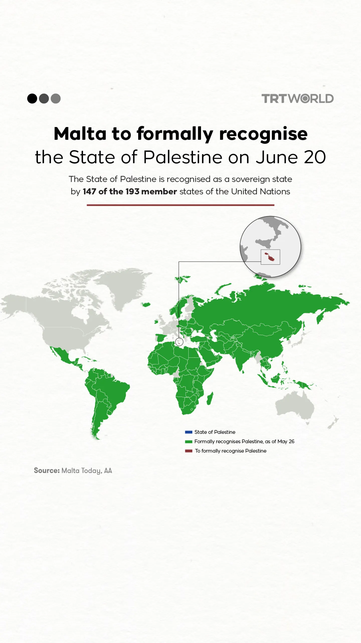 Malta to formally recognise the State of Palestine