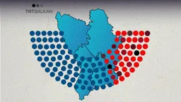 Kosova dhe Maqedonia e Veriut udhëheqin në rajon për përfaqësimin e grave në parlament