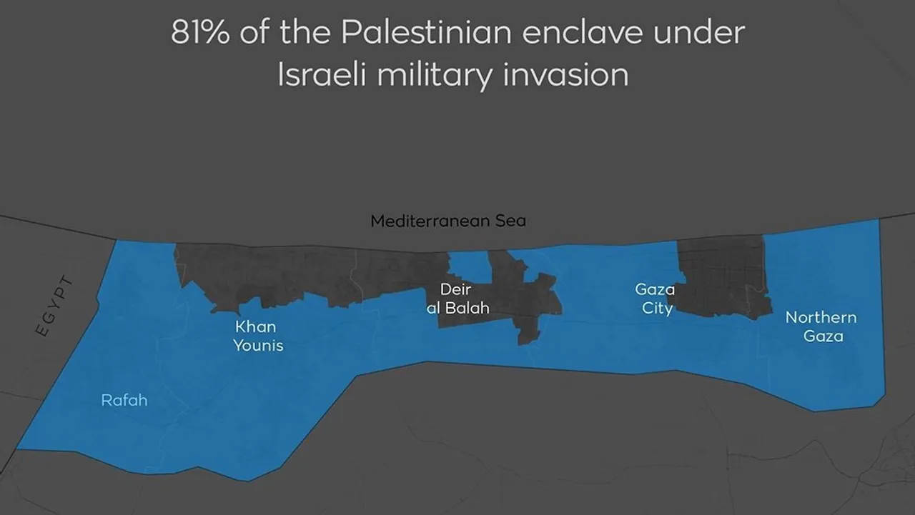 Israeli occupation of Gaza