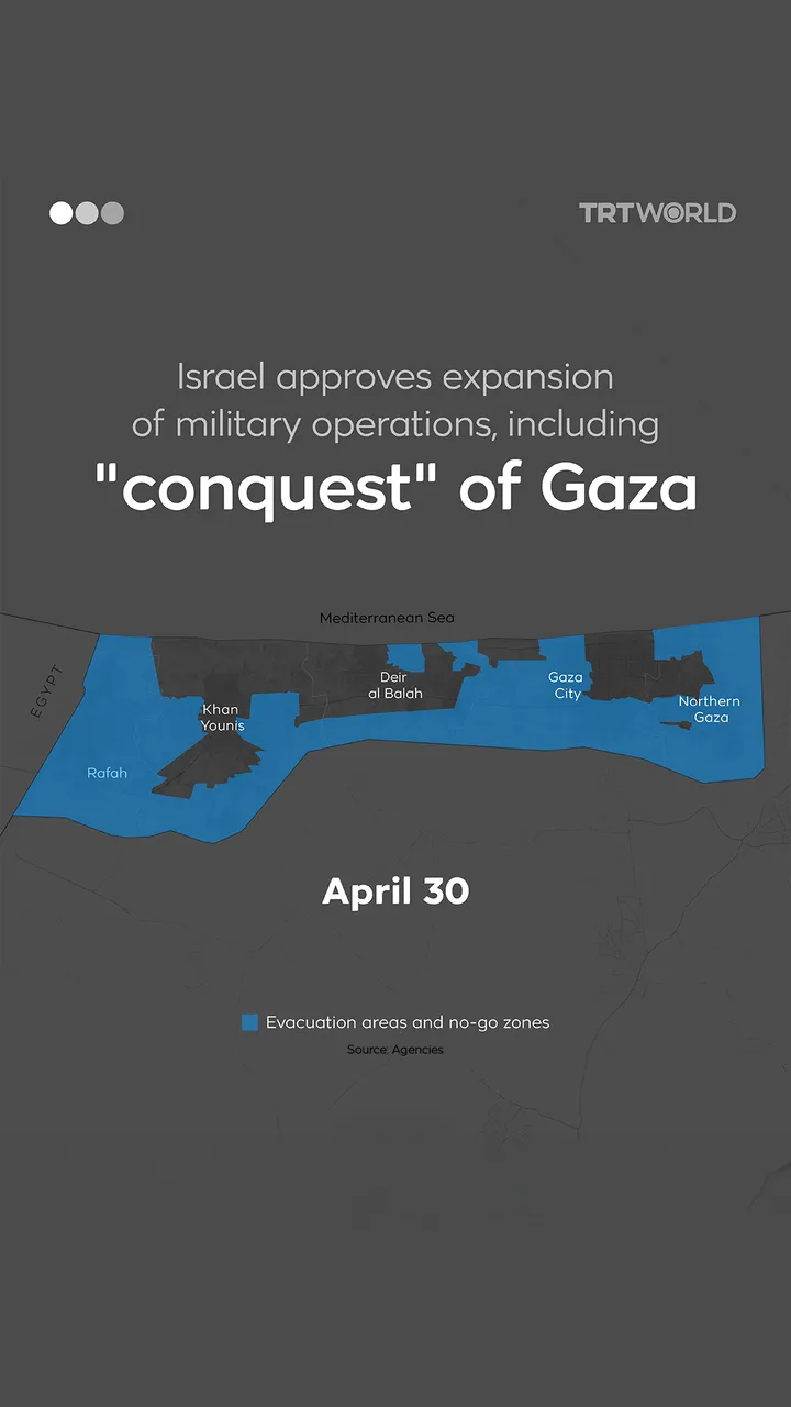 Israel's goal is 'complete occupation' of Gaza