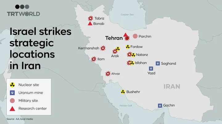 Israel attacks Iran