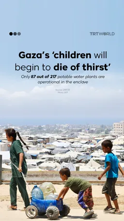 Gaza’s ‘children will begin to die of thirst’