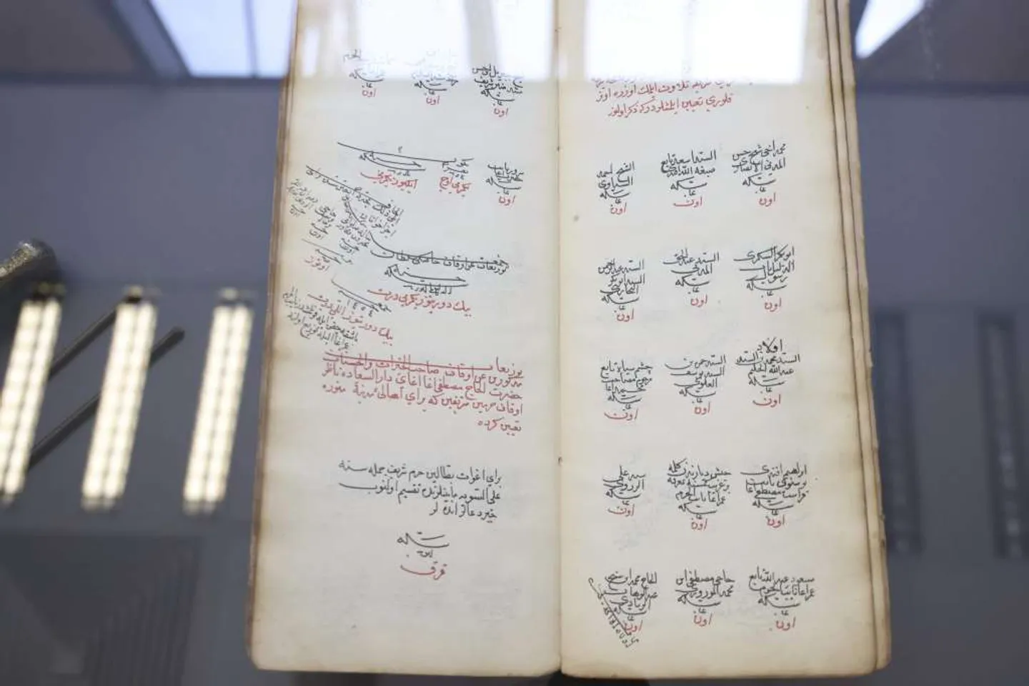 Gazi Husrev-begova biblioteka čuva najstariji defter o darovima Osmanskog Carstva Meki i Medini