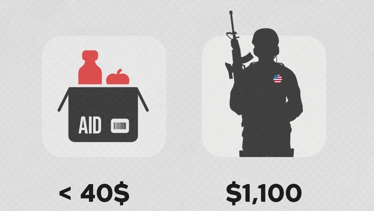 Starvation for sale in Gaza