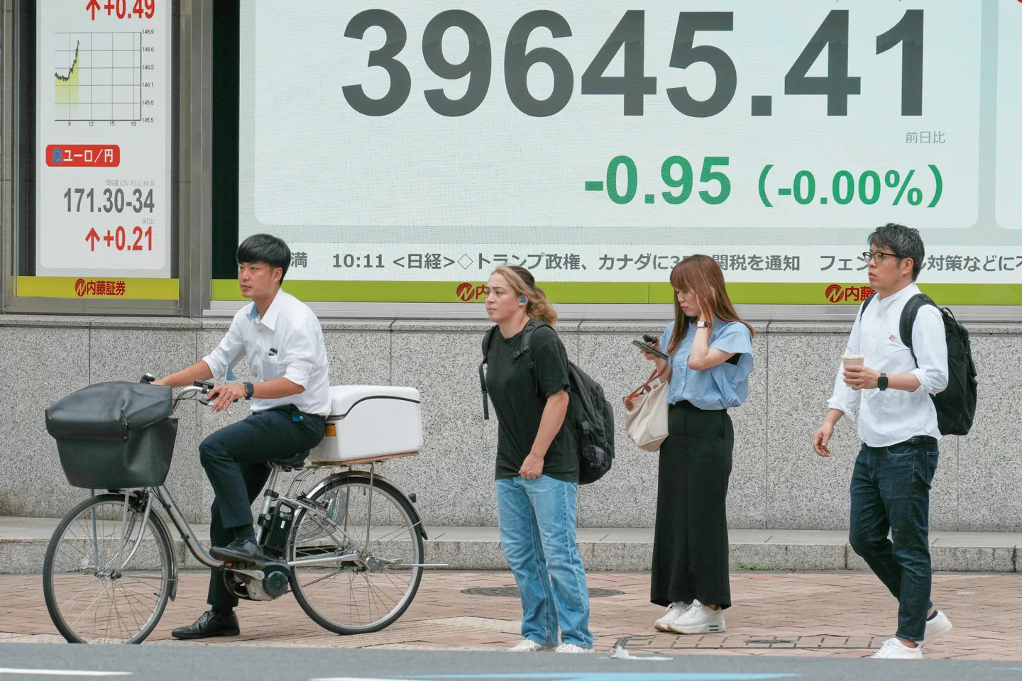 Pasar Asia meningkat meskipun ada ketidakpastian Fed dan ancaman tarif