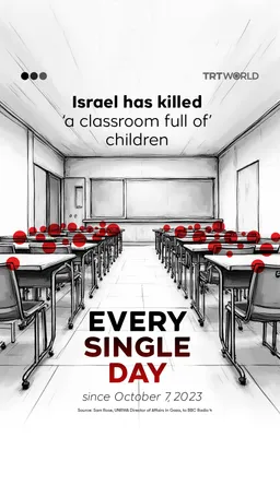 Israel has killed ‘a classroom full of children’ every single day