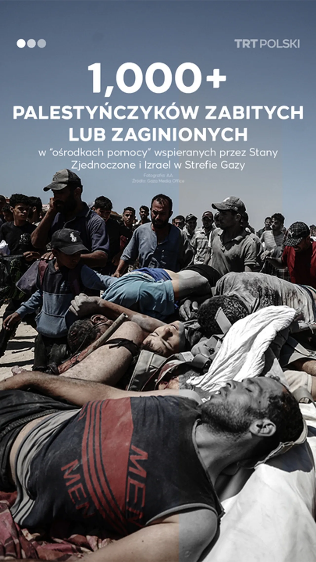 1,000+ Palestyńczyków zabitych lub zaginionych