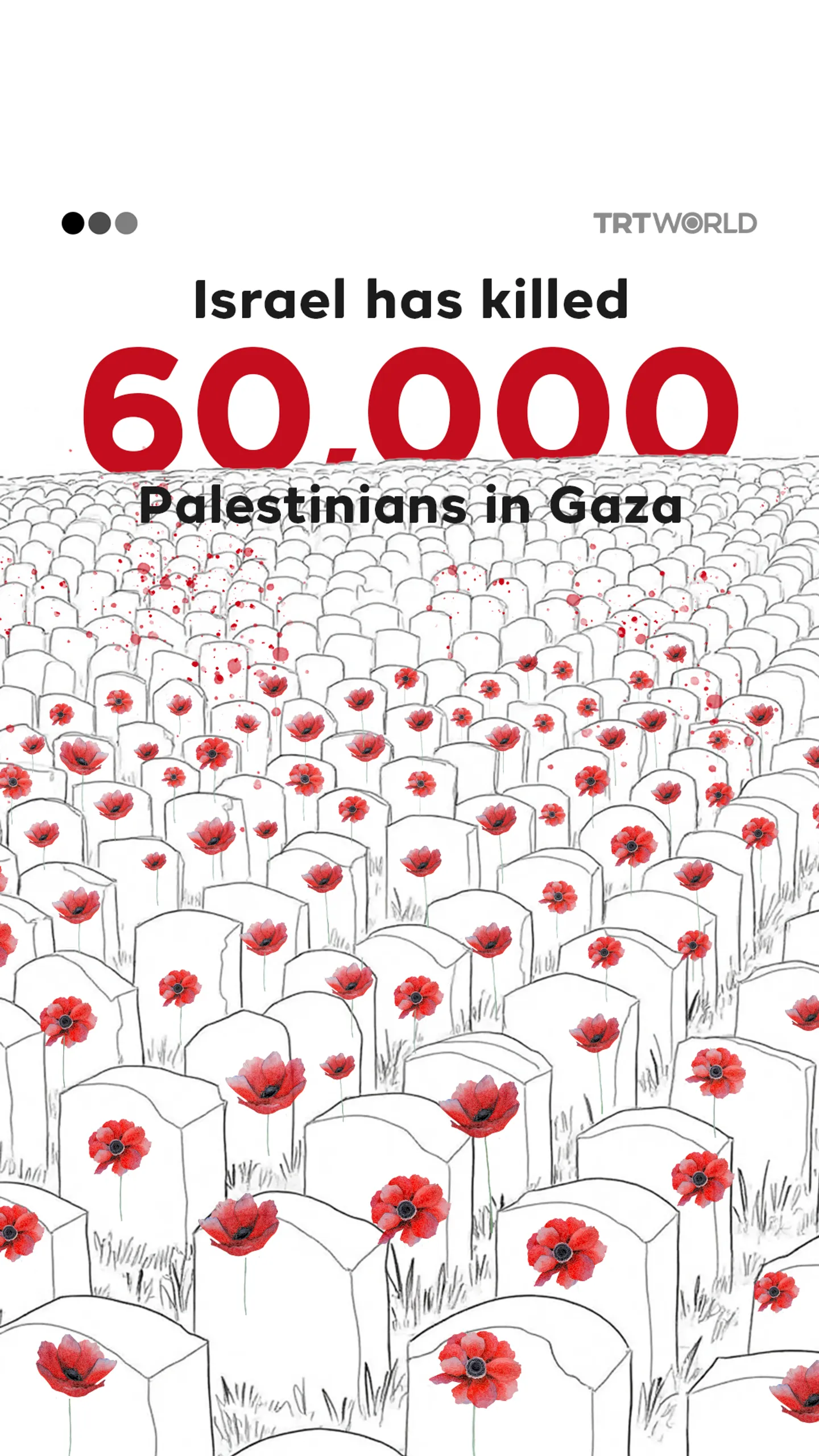 Israel has officially killed over 60,000 Palestinians in Gaza