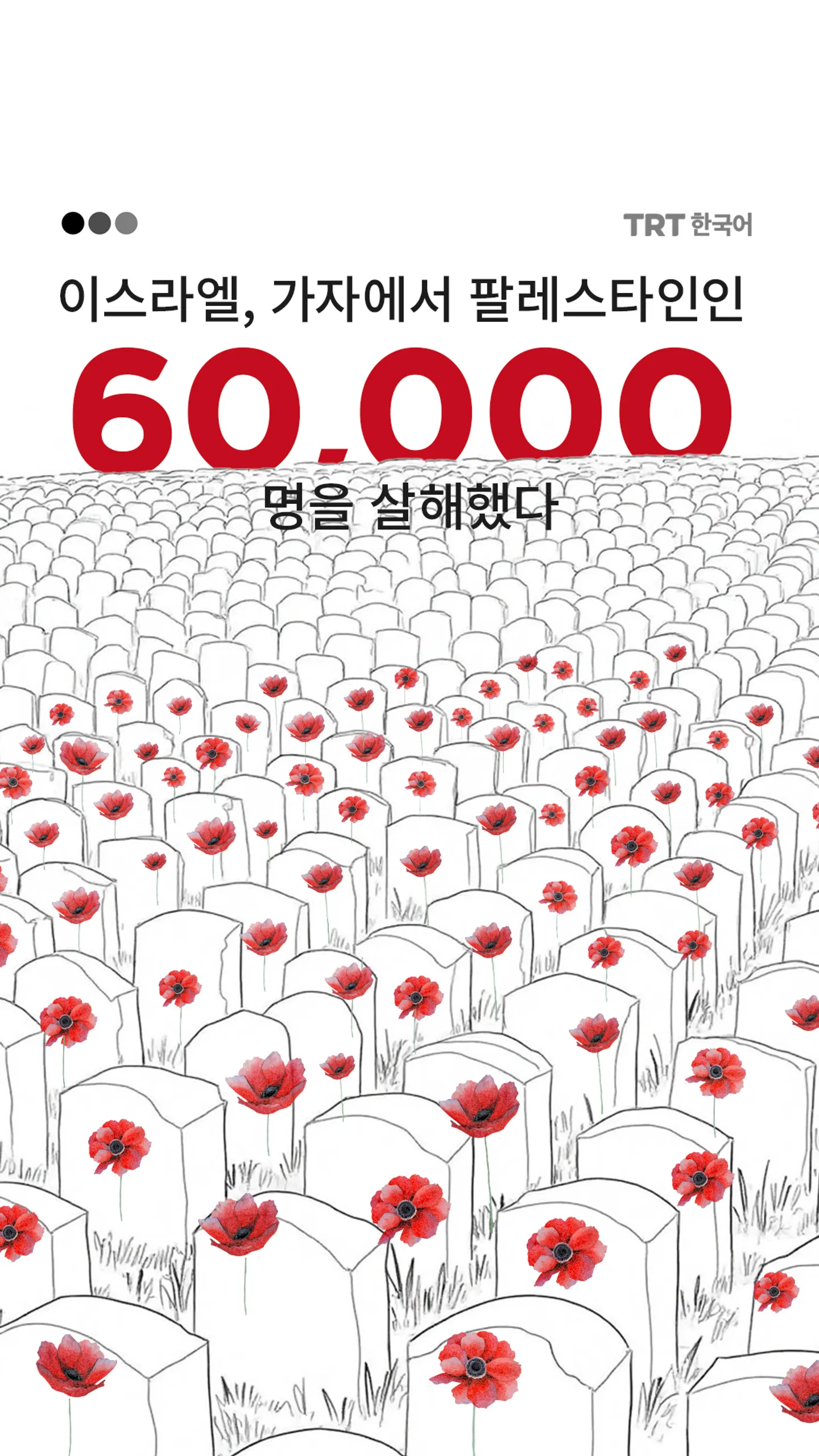 이스라엘, 2023년 10월 7일 이후 공식적으로 최소 6만 명의 팔레스타인인을 살해했으며, 이는 가자 주민 40명 중 1명에 해당한다