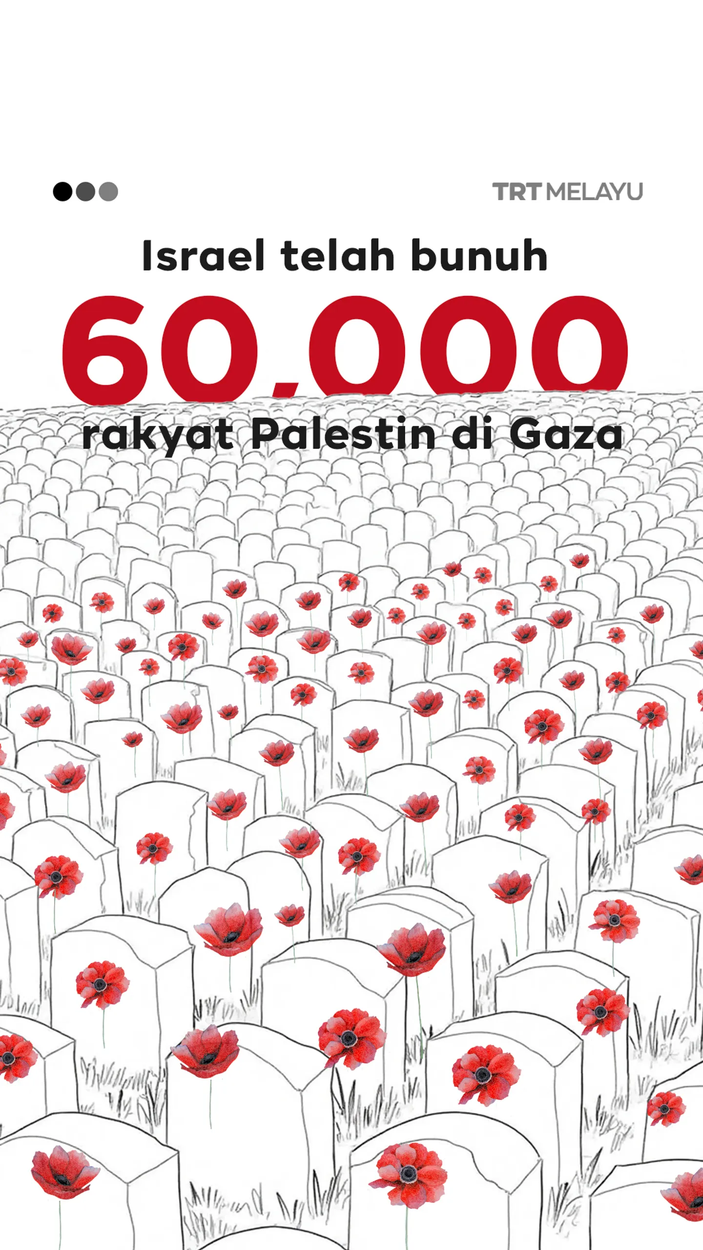 Israel telah bunuh sekurang-kurangnya 60,000 rakyat Palestin sejak 7 Oktober 2023