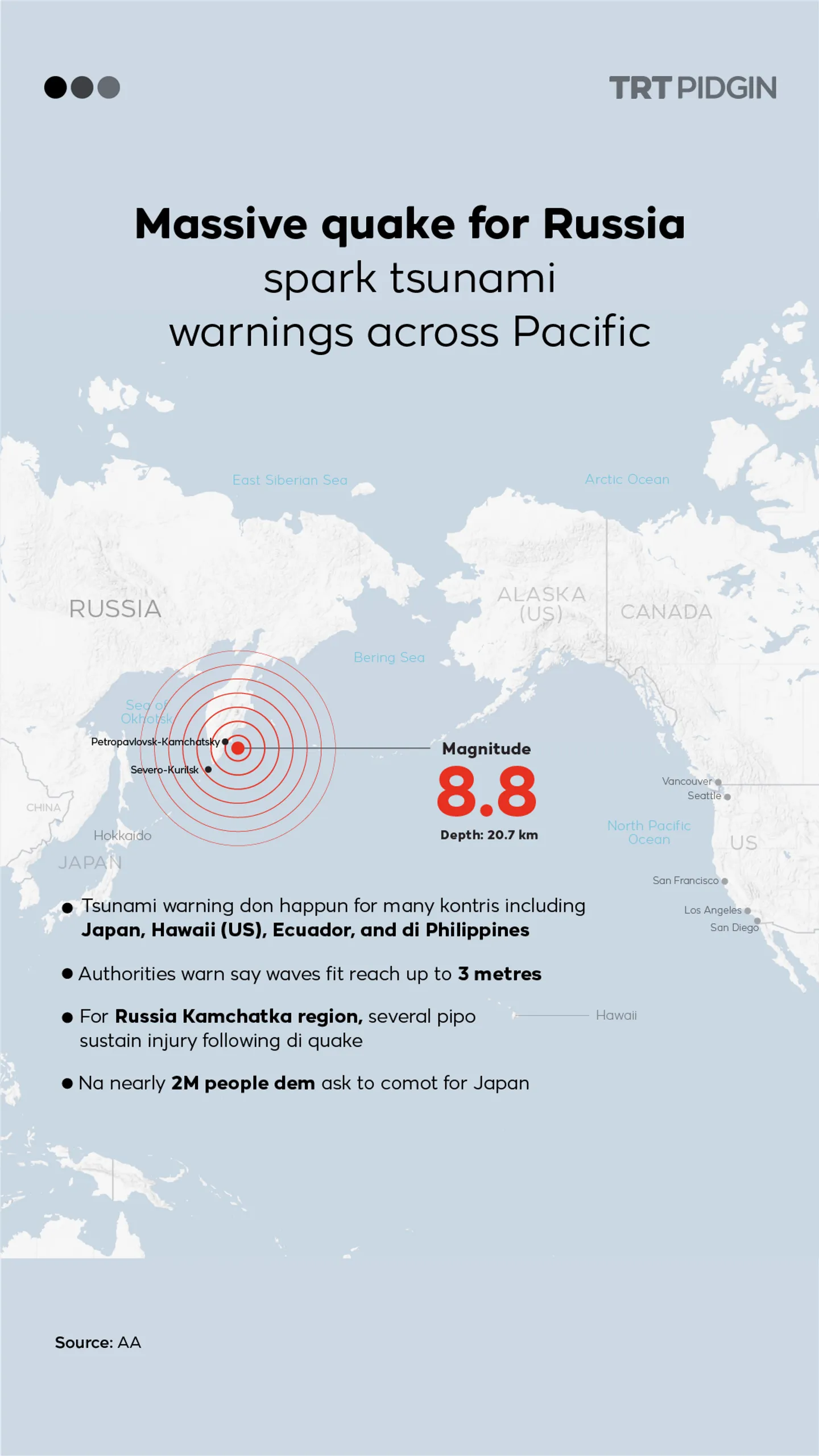 Tsunami warning across di Pacific after Russia quake happun