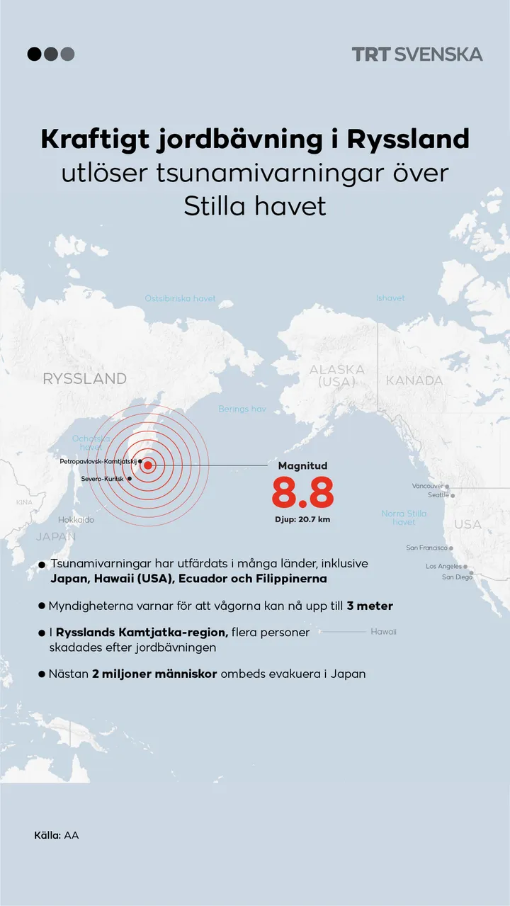 Jordbävning i Ryssland utlöser tsunamivarningar i Stilla havet