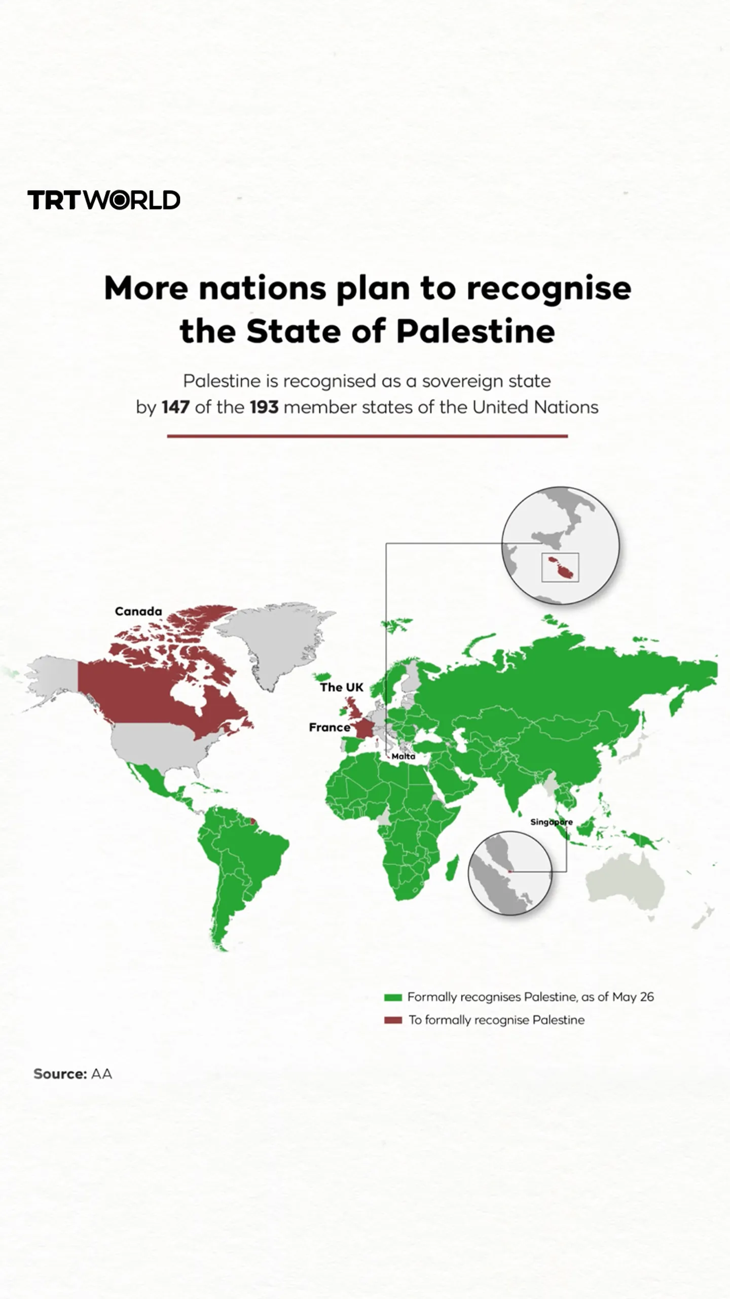 State of Palestine