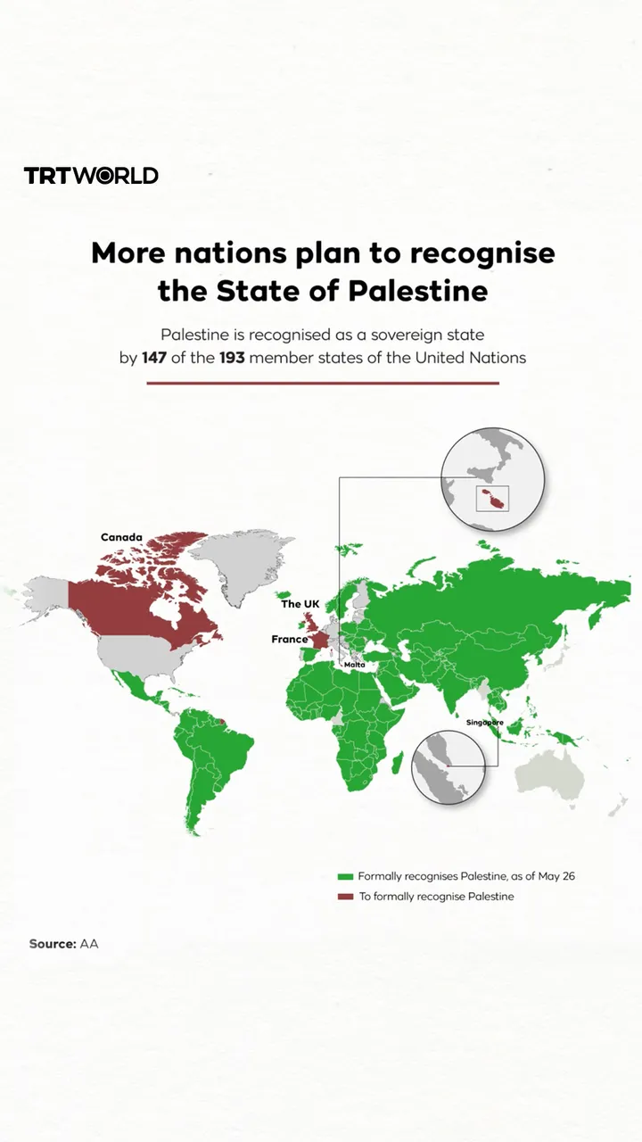 State of Palestine