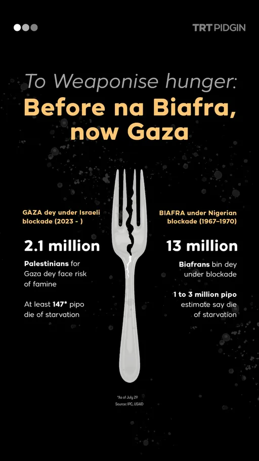 UN say di starvation for Gaza resemble wetin happun for Nigeria civil war