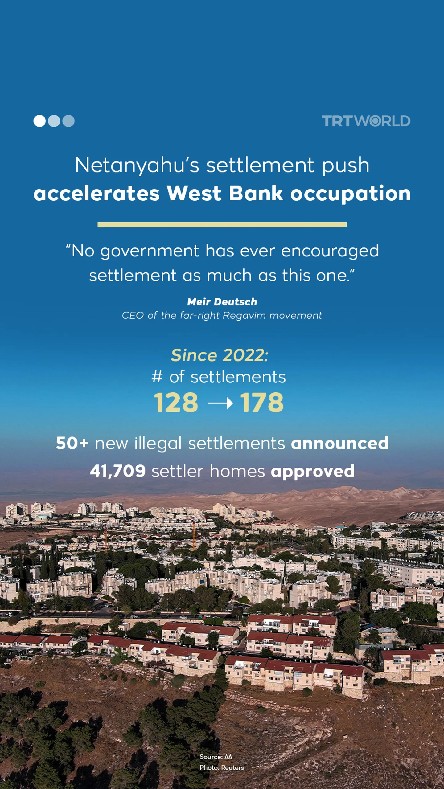 Netanyahu’s settlement push accelerates West Bank occupation