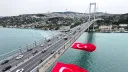 Como a economia da Türkiye se transformou nos últimos 22 anos