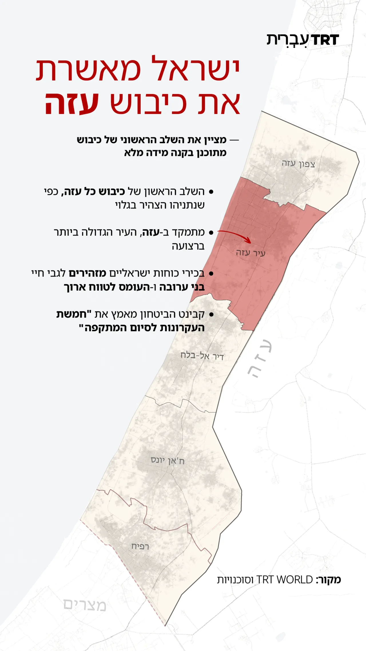 “הכיבוש המדורג” של עזה: עד כ־130 אלף אנשי מילואים בשיא – והמהלך יימשך גם ב־2026