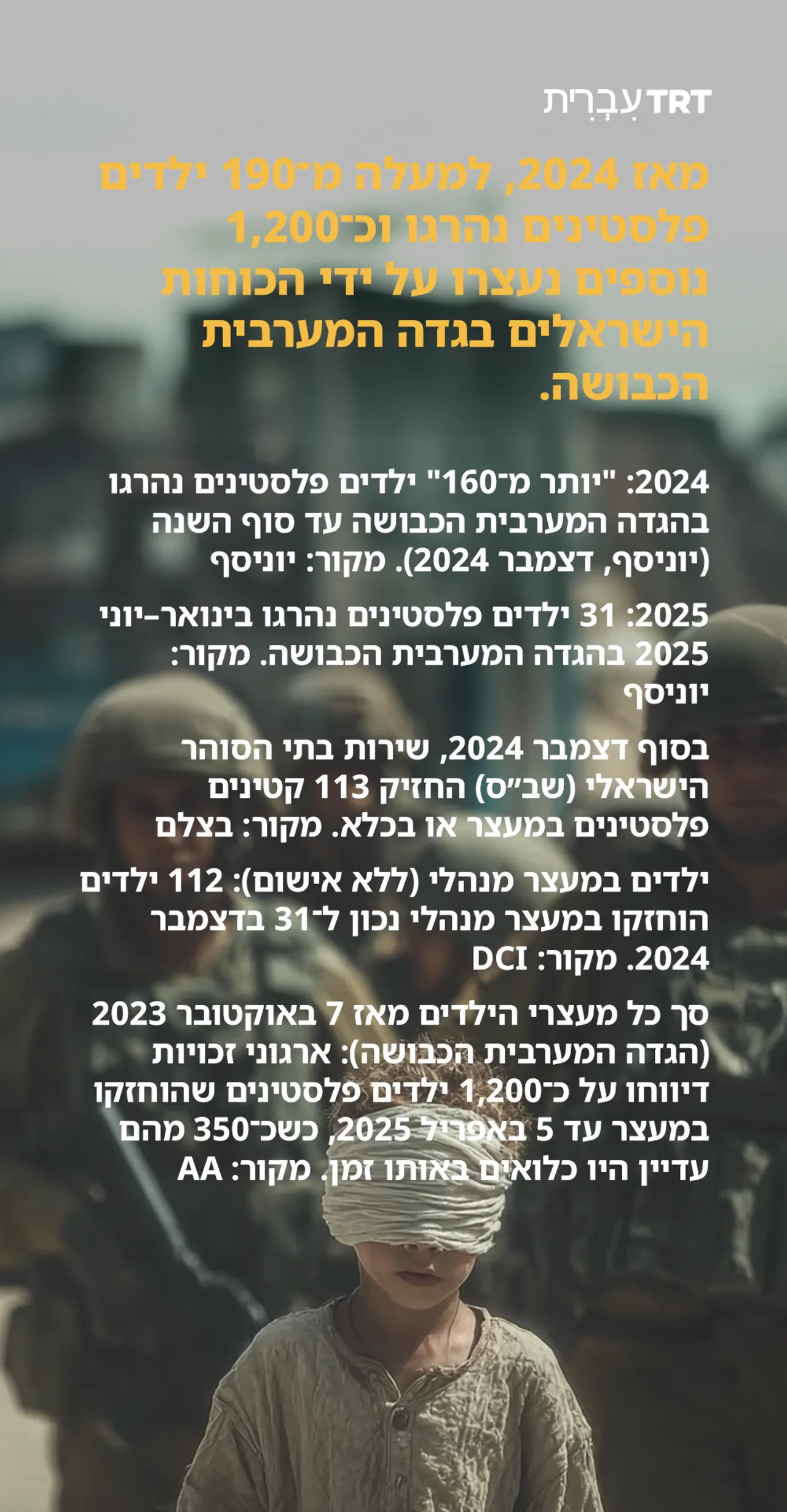 השפעתה הקטלנית של ישראל על ילדים פלסטינים בגדה המערבית הכבושה