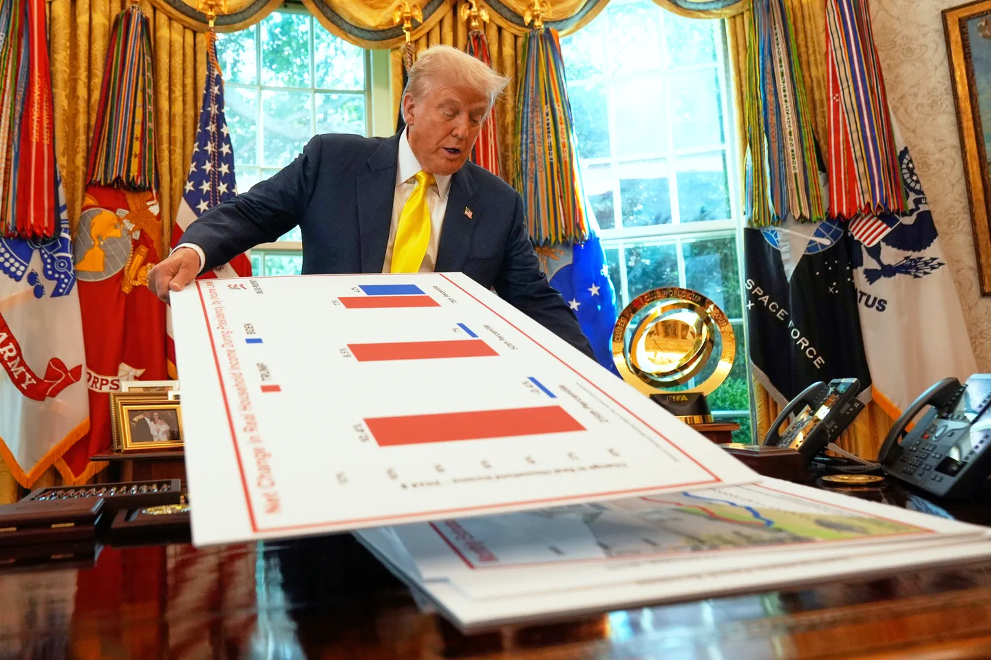 Trump uses 'pocket recession' to cut $5B of Congress-approved  foreign aid, risking shutdown