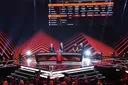 Нема да има дуел меѓу Црвена звезда и Динамо во лигашката фаза во Лигата на Европа