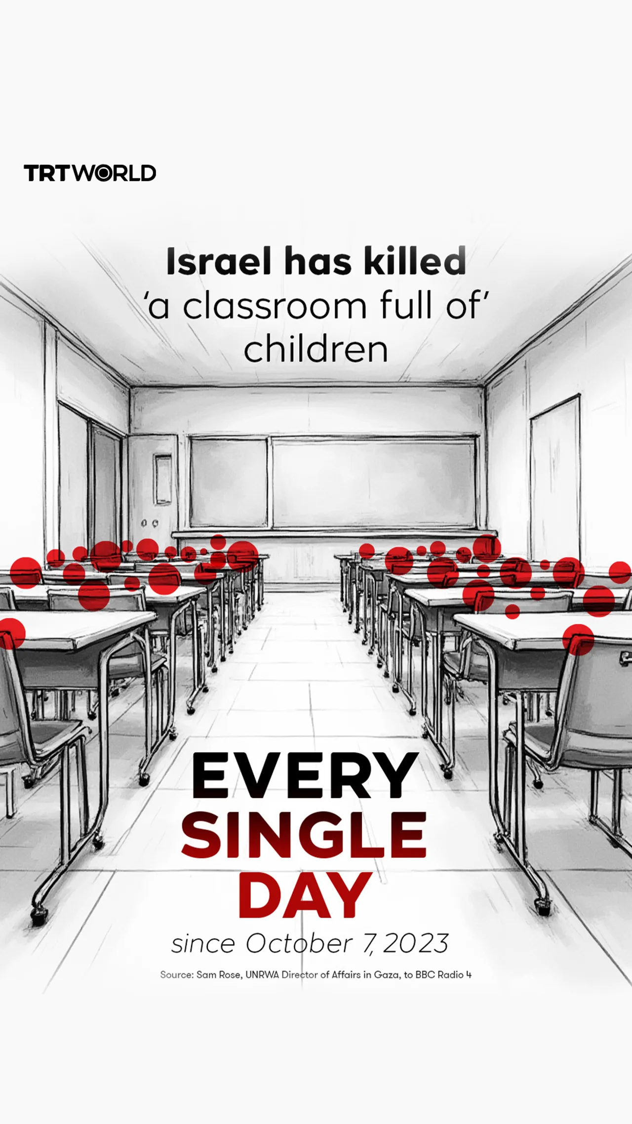 Israel has killed ‘a classroom full of children’ every single day