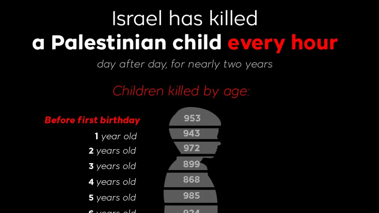 Israel has killed a Palestinian child every hour