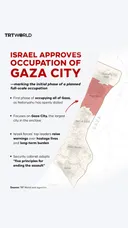 Israeli security cabinet approves occupation of Gaza City