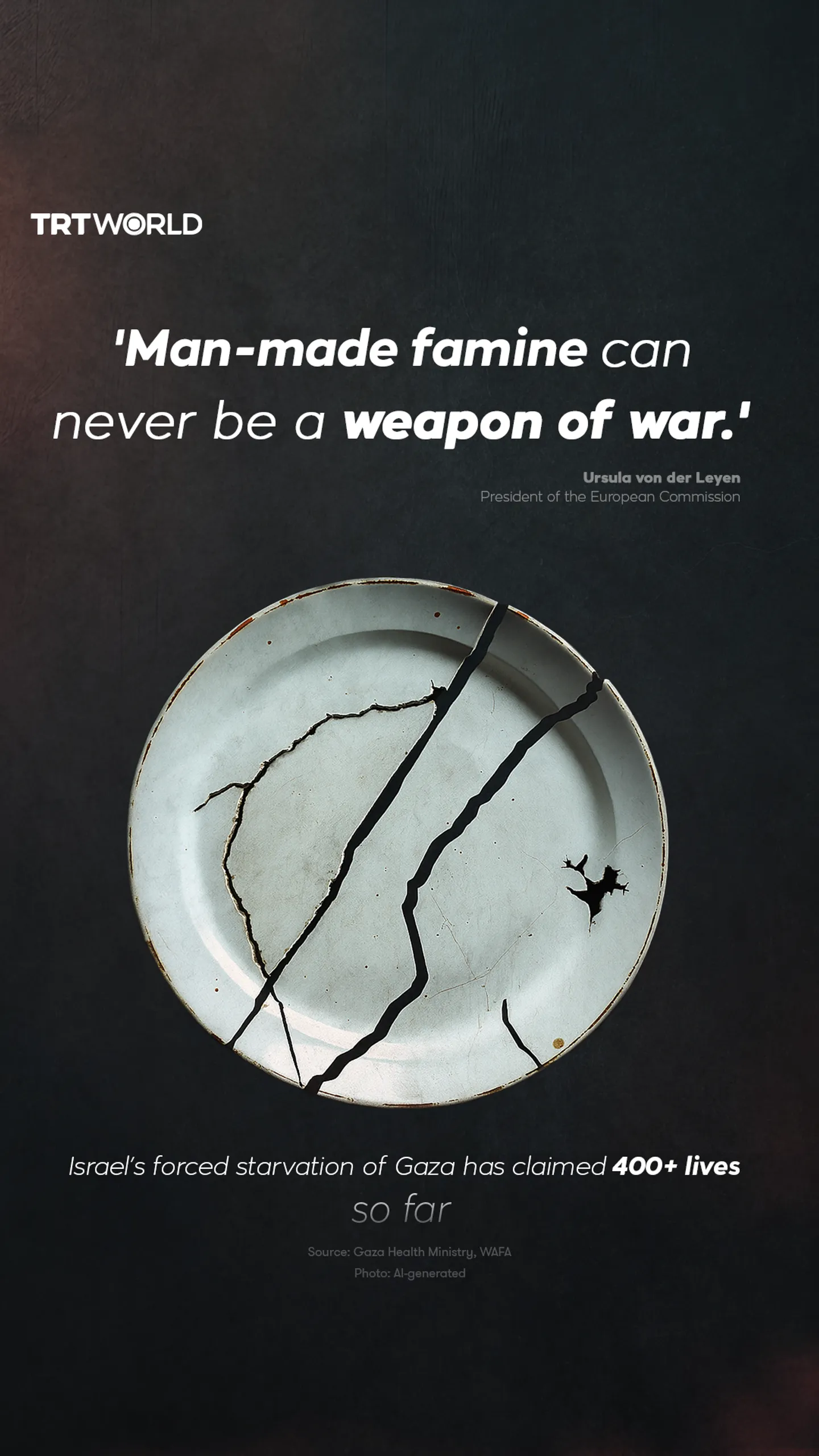 Israel’s forced starvation of Gaza has claimed 400+ lives - so far