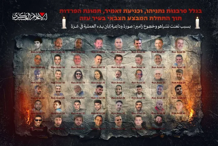 Hamas releases 'farewell photo' of 47 Israeli captives amid ground invasion of Gaza City
