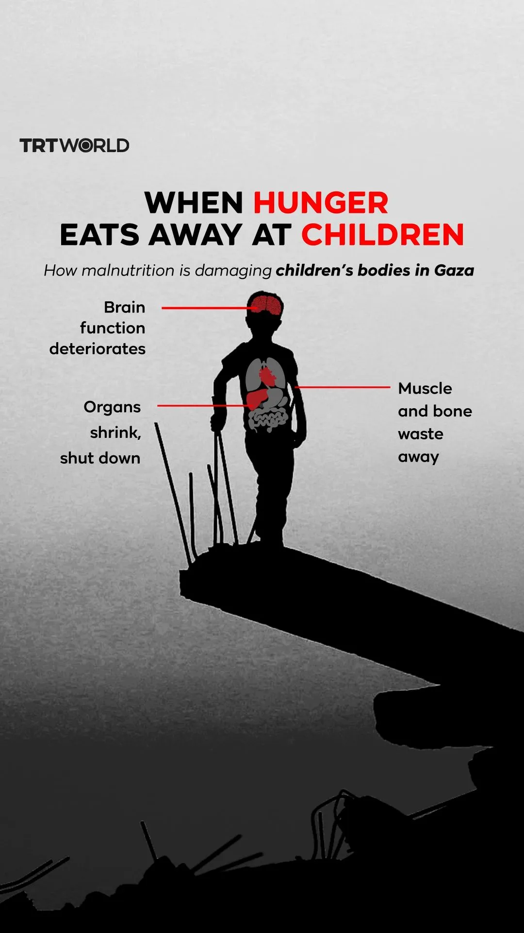 WHEN HUNGER EATS AWAY AT CHILDREN