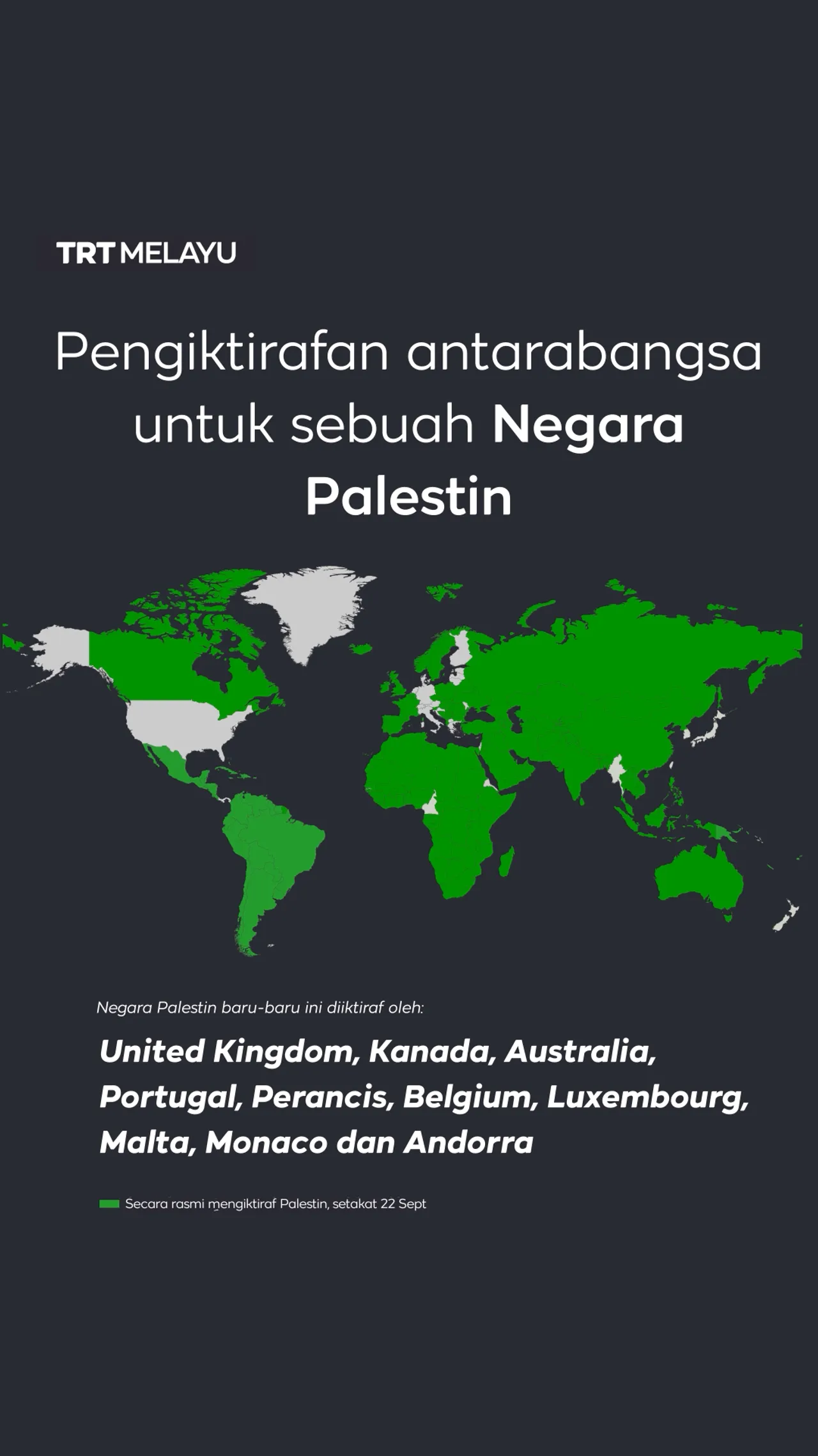 Pengiktirafan antarabangsa untuk sebuah Negara Palestin