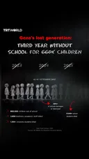 Gaza’s lost generation: Third year without school for 660K children