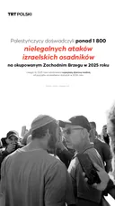 Palestyńczycy doświadczyli ponad 1 800 ataków izraelskich osadników na okupowanym Zachodnim Brzegu