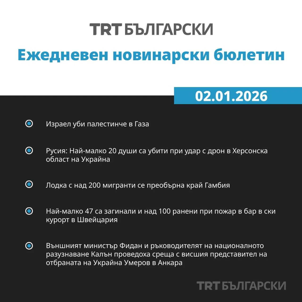 Новините днес | 02.01.2026