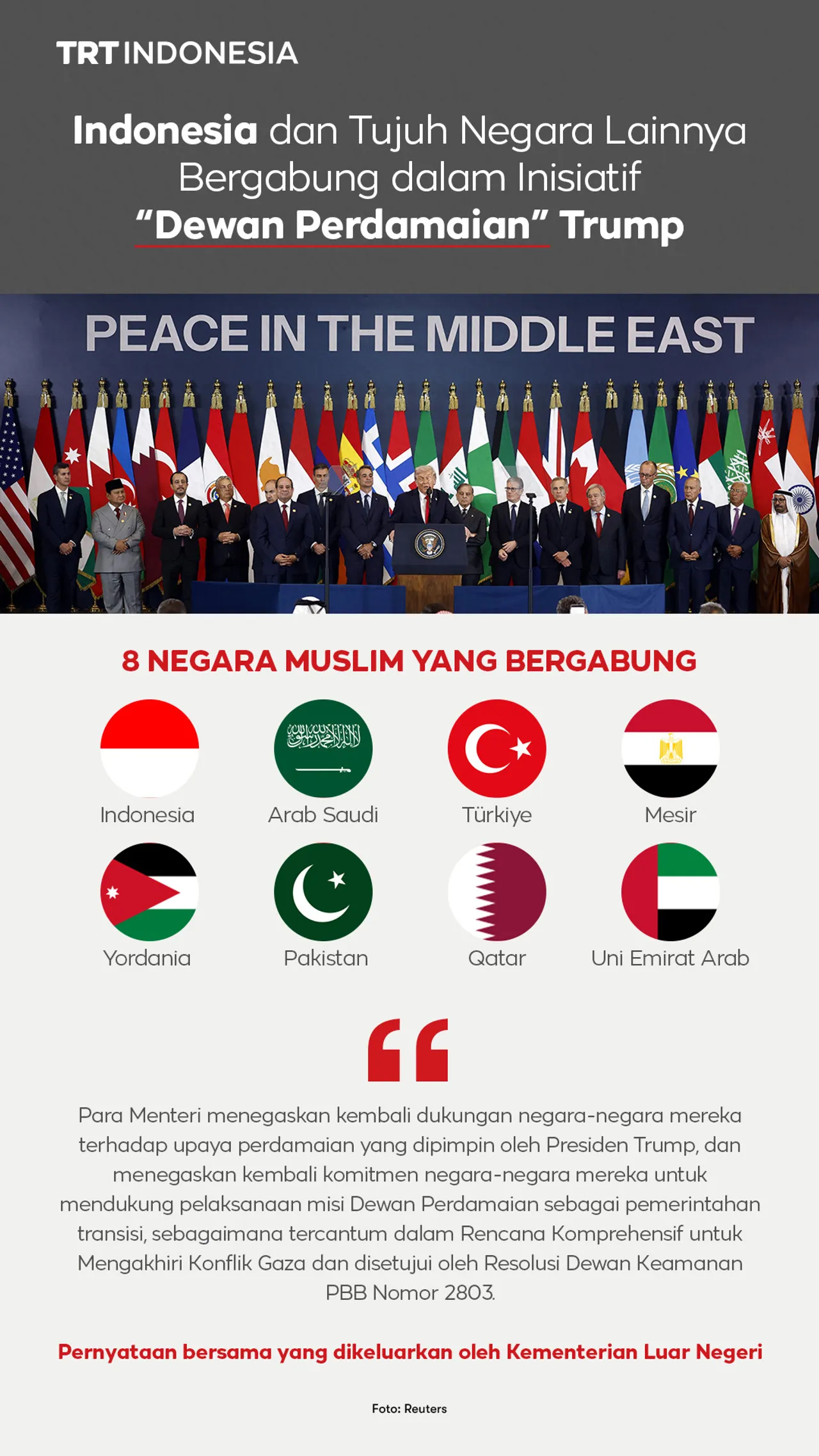 Indonesia dan 7 negara lainnya bergabung dalam inisiatif “Dewan Perdamaian” Trump