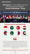 Indonesia dan 7 negara lainnya bergabung dalam inisiatif “Dewan Perdamaian” Trump