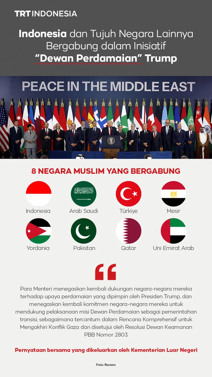 Indonesia dan 7 negara lainnya bergabung dalam inisiatif “Dewan Perdamaian” Trump