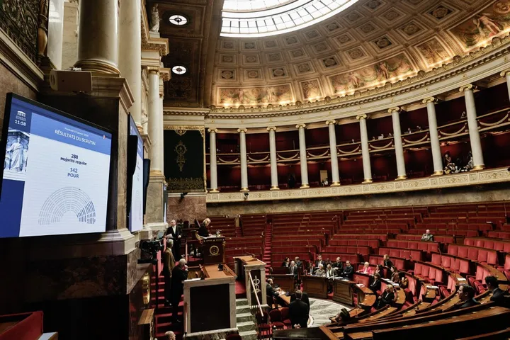 Le budget français à pas forcé: deux motions de censure rejetées et un nouveau 49.3