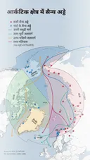 आर्कटिक क्षेत्र में सैन्य अड्डे