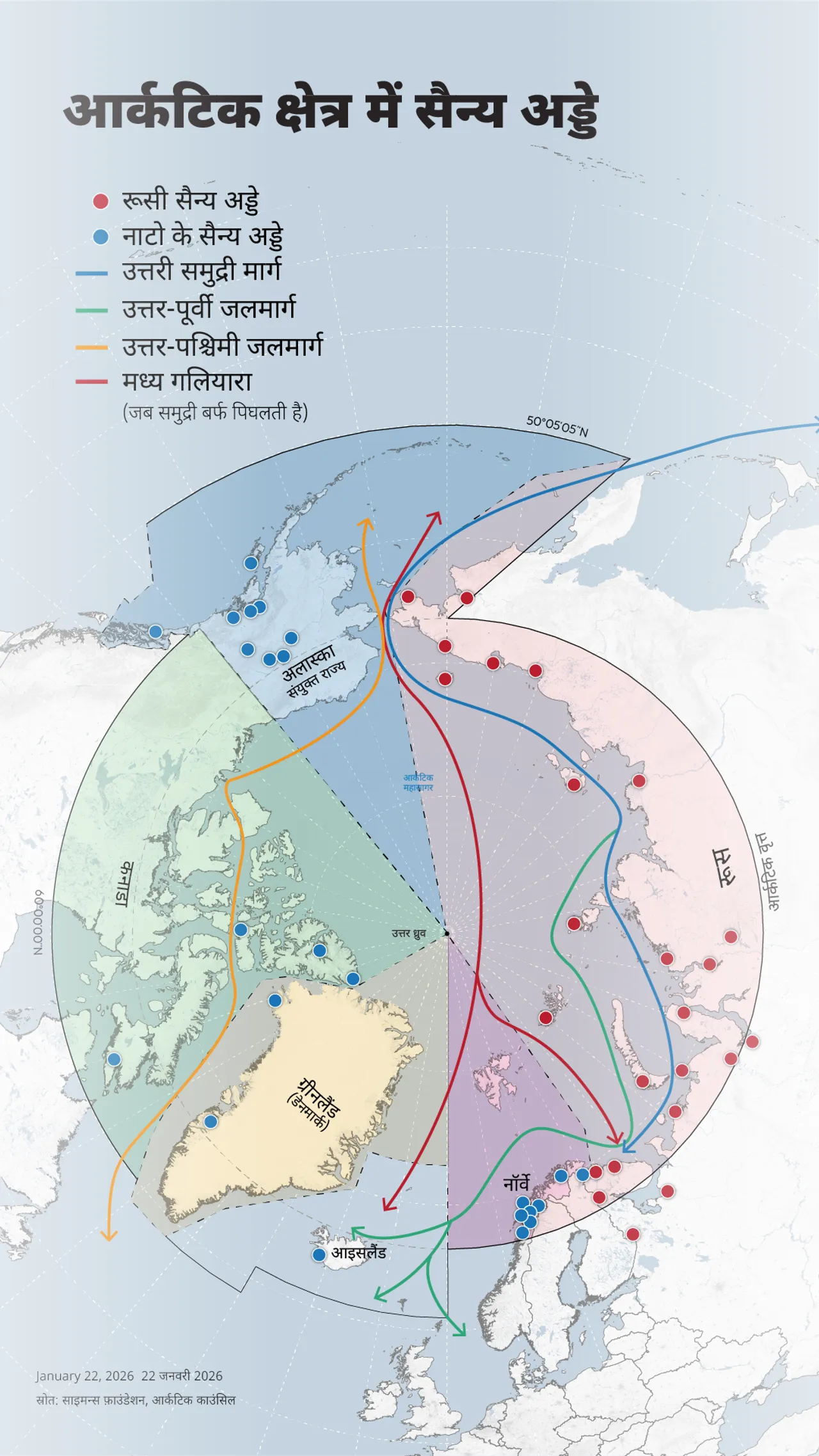 आर्कटिक क्षेत्र में सैन्य अड्डे